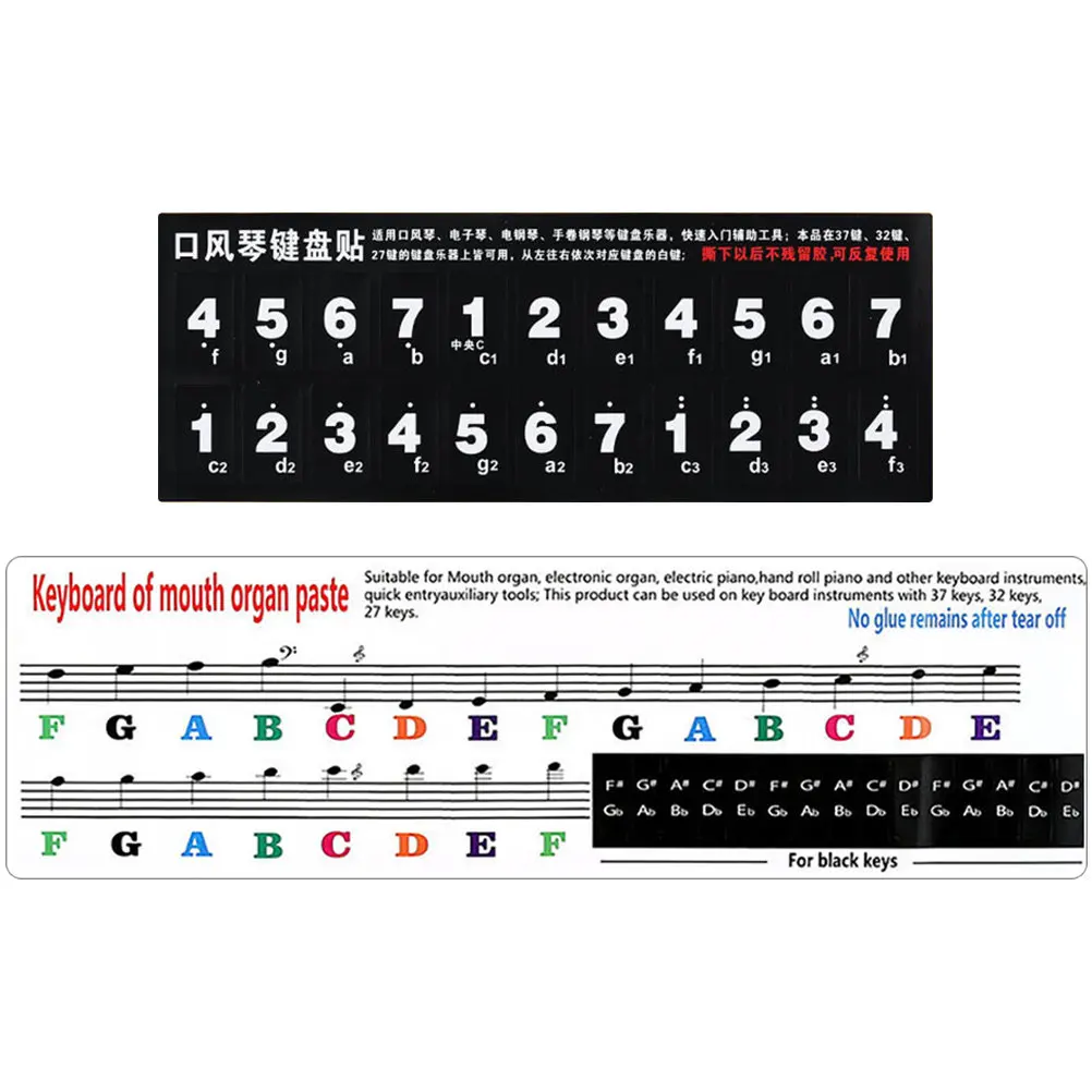 2Pcs Melodica Keyboard Stickers Premium Self-Adhesive Pitch Labels for Beginners Practice Easy Removal No Residue Melodica