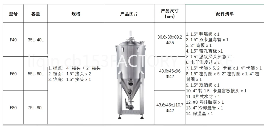 40L 60L Pressurized Fermenter Stainless Steel 304 Concial Fermentation Tank For Beer Brewing Equipments
