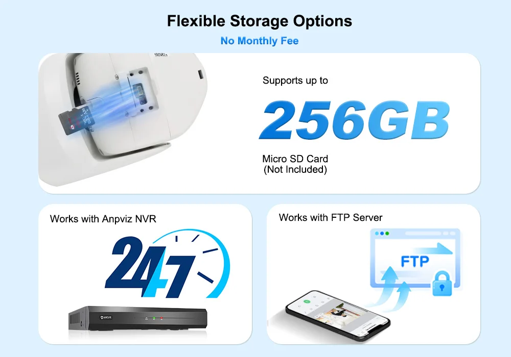 Anpviz 8MP Dual Lens POE Camera Outdoor Security 180 ° View Angel Real Time 2-Way Audio AI Human Vehicle Detection Metal Case