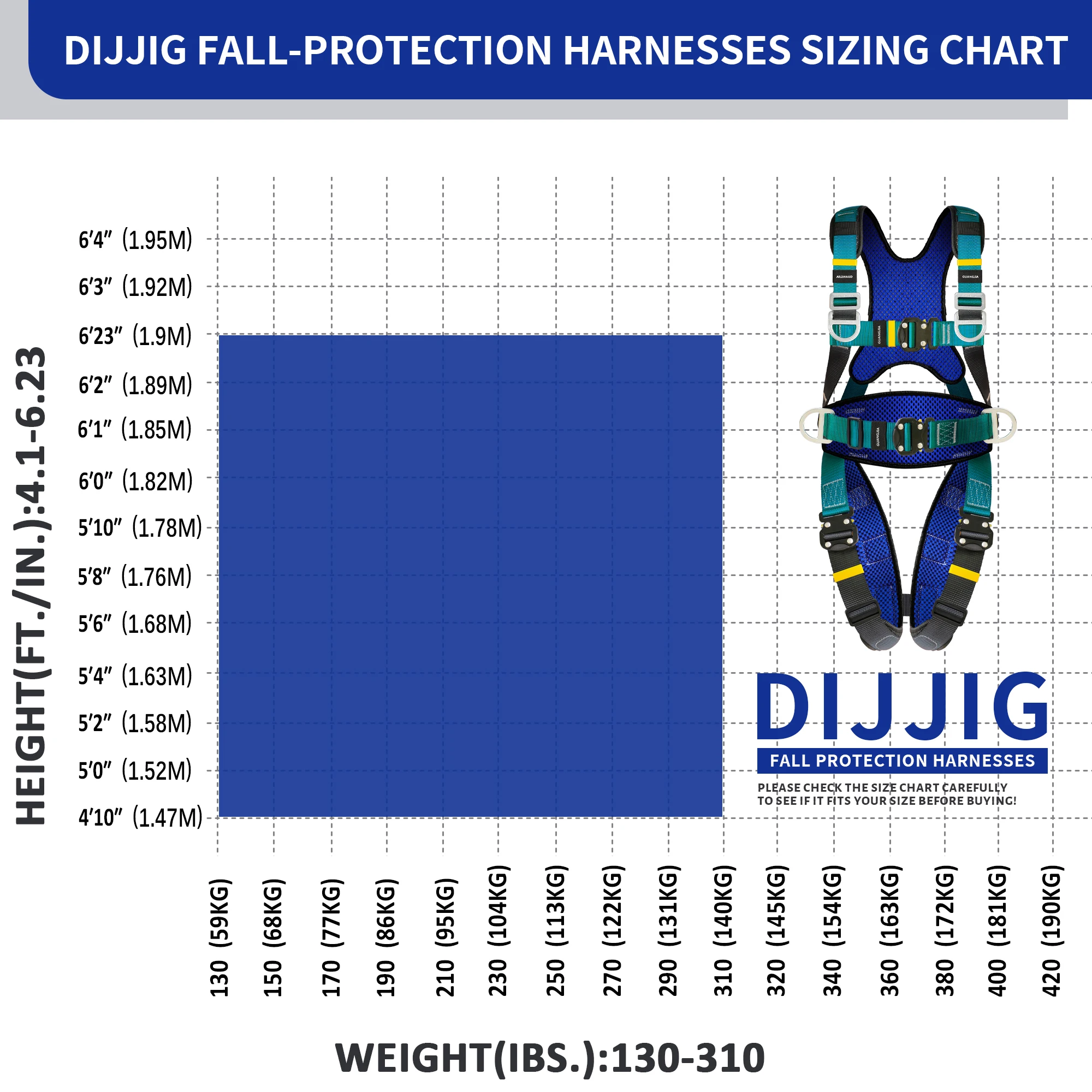 Fall Protection Safety Full Body Harness 5pt Adjustment, Construction Positioning Harness Extra Long Thick Leg Back Padded