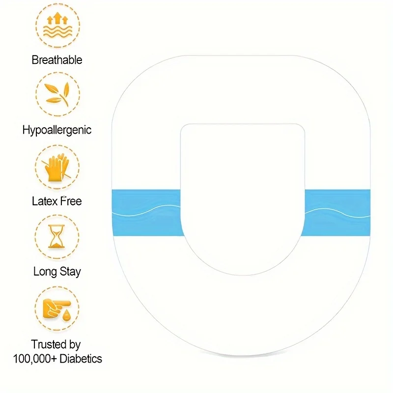 防水粘着パッチOmnipod-5,非接触,防汗,10日間の長さ,ダッシュボード用のプレカット,低刺激性,ラテックスフリー