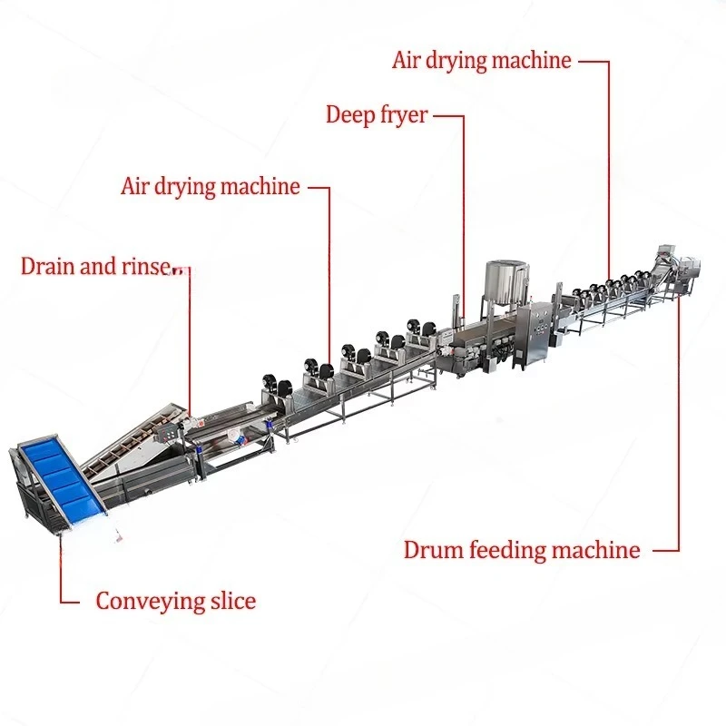 Fully Automatic Crinkle Cut Potato Chips Production Line Wave Shape Chips Special Snack Food Processing Production Line