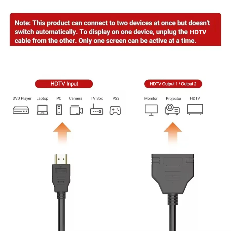 1080P 1 Input 2 Outputs HDMI-Compatible Splitter Cable Video Switch Adapter HDMI-compatible Cables for PS4 DVD HDTV PC Laptop TV