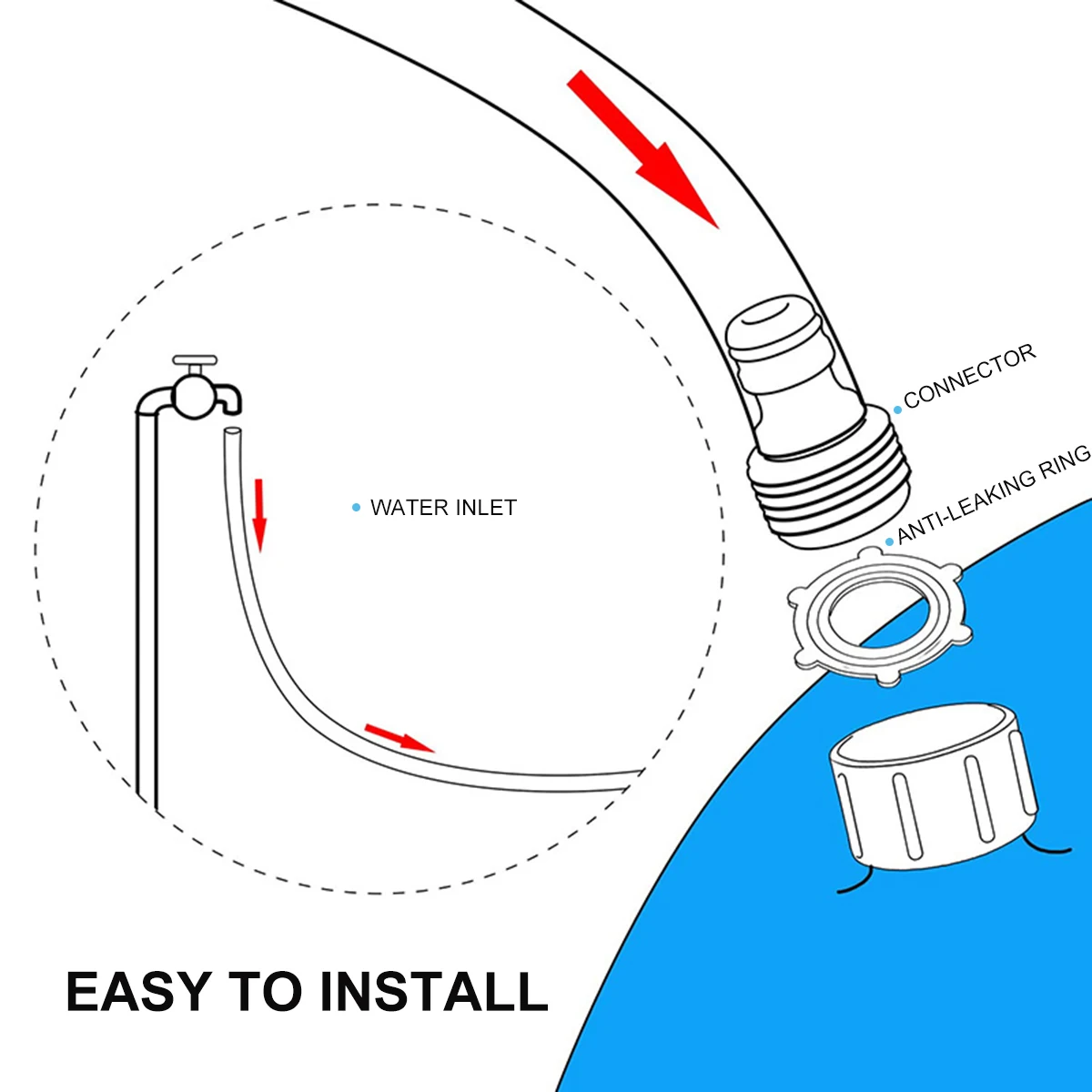 

Водный цифровой игровой коврик, надувной спринклерный коврик, открытый бассейн, образовательный для детей, обучающих цифр, 1-9, герметичный пляж