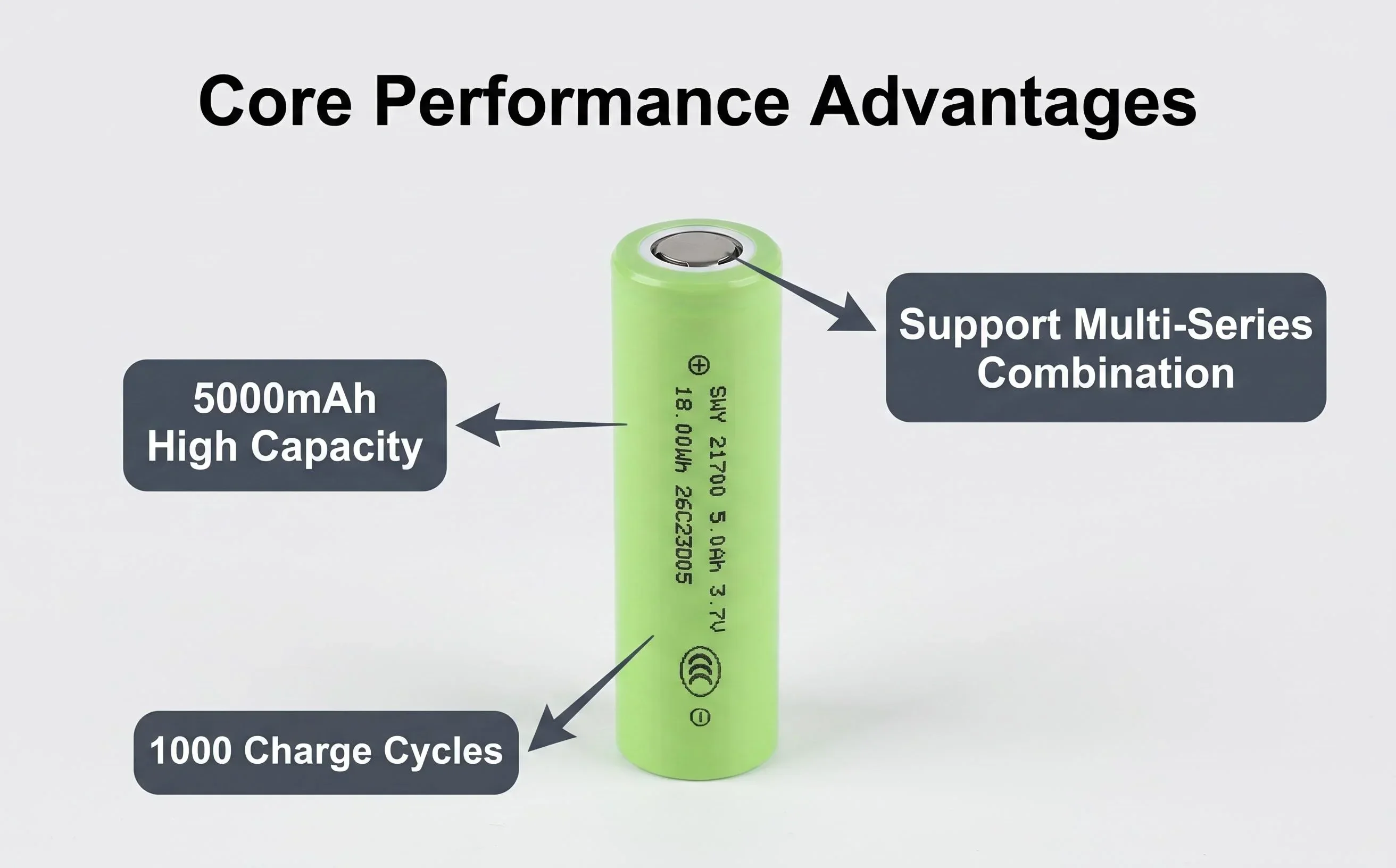 Neue 3,7V 5000mAh Wiederaufladbare Lithium-Batterie 15A Max Kurze Spitzenentladung 70g Hochleistungs-Li-Ionen-Zelle für Tragbare Elektronik – Detail 2