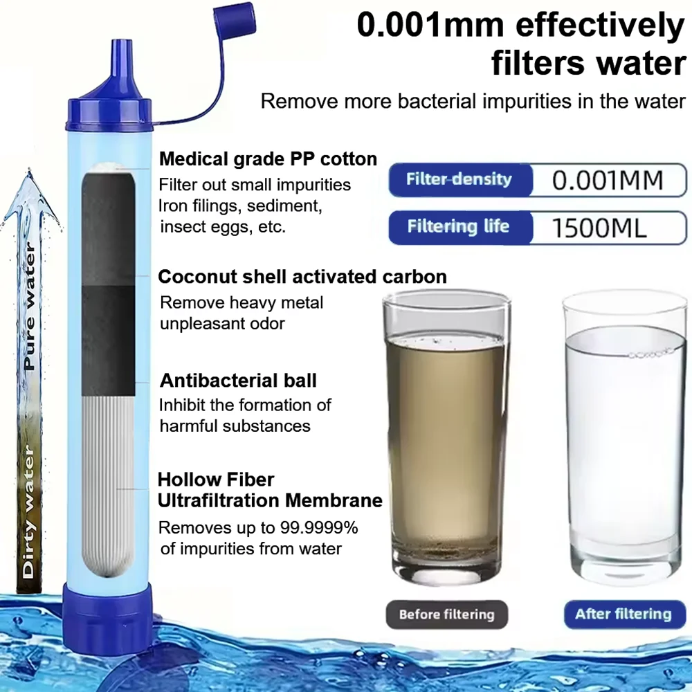 2 قطعة في الهواء الطلق تصفية المياه الصغيرة خفيفة للغاية 0.01 ميكرون 4-Stage نظام تصفية التخييم التنزه الطوارئ بقاء تنقية المياه