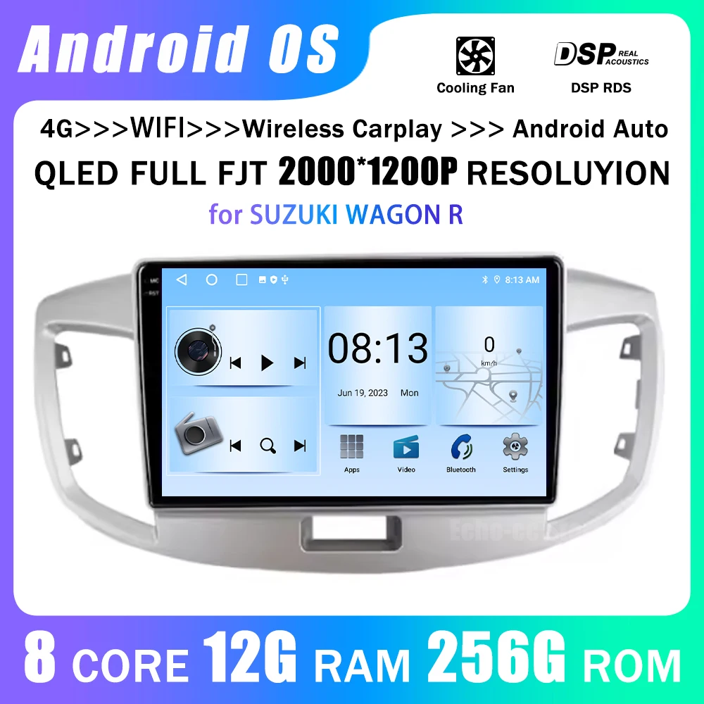 For Suzuki Wagon R … - image