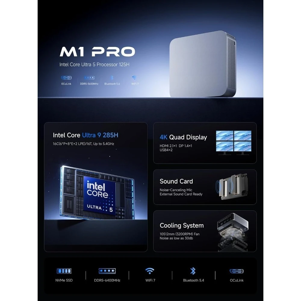 

Доставка из США: Мини-ПК Core Ultra 9, 32 ГБ ОЗУ, 1 ТБ SSD, Wi-Fi 7, поддержка OCuLink 4K и четырех дисплеев