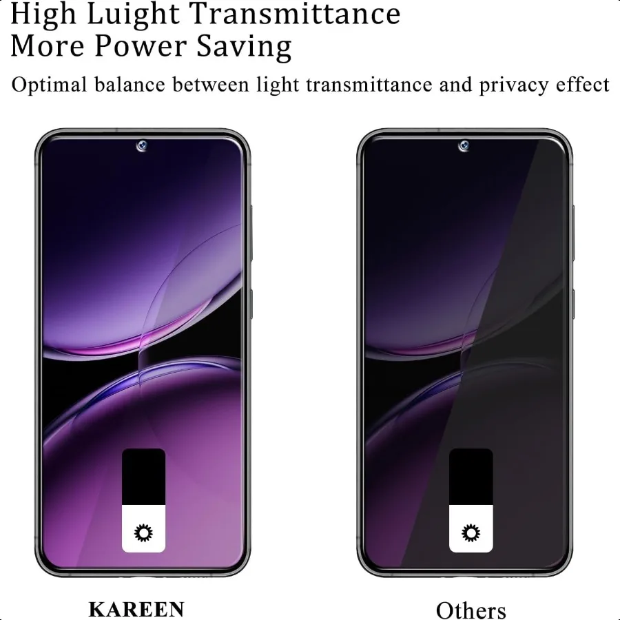 KAREEN 2 حزمة حامي شاشة الخصوصية لسامسونج غالاكسي S25 زائد مكافحة التجسس الخاصة الزجاج المقسى فيلم بصمة فتح ميناء