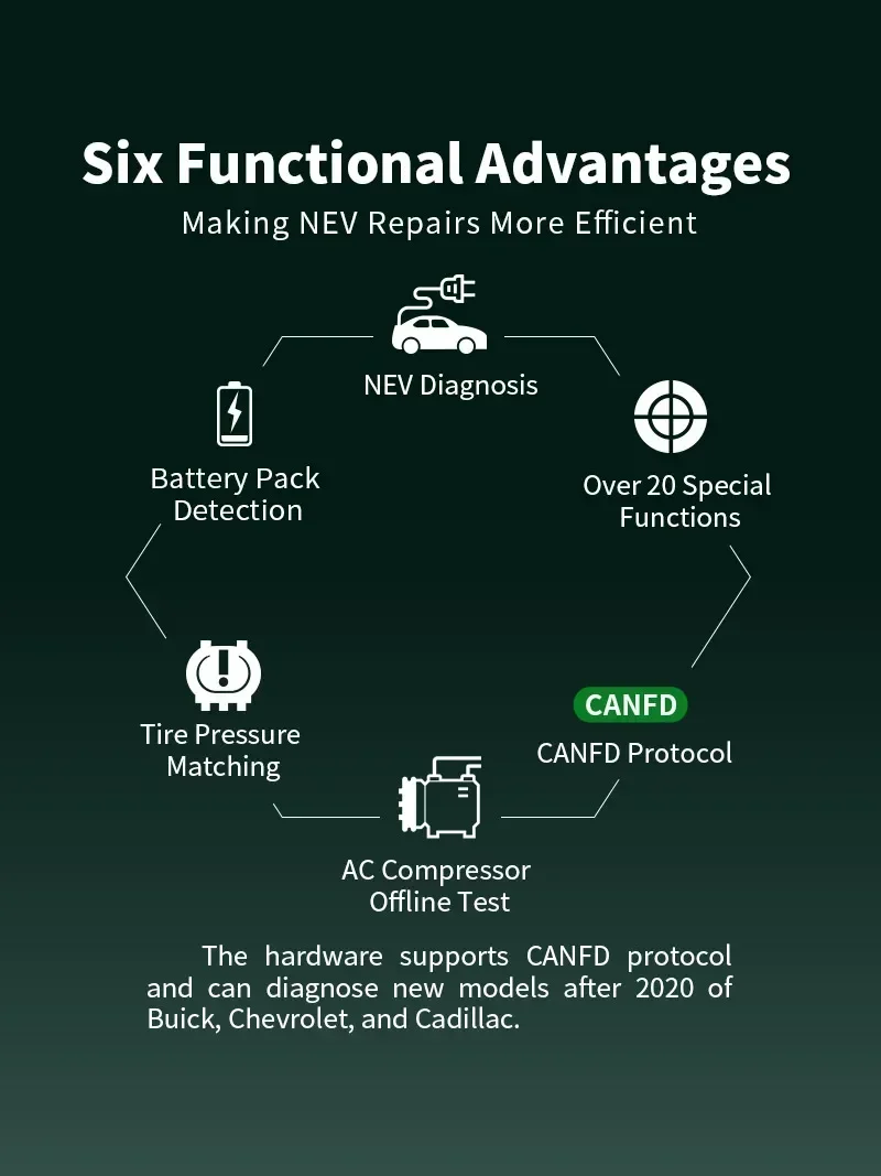 JBT C80 EV Special Diagnostic Tools for New car decoder automobile Diagnosis of new energy vehicles