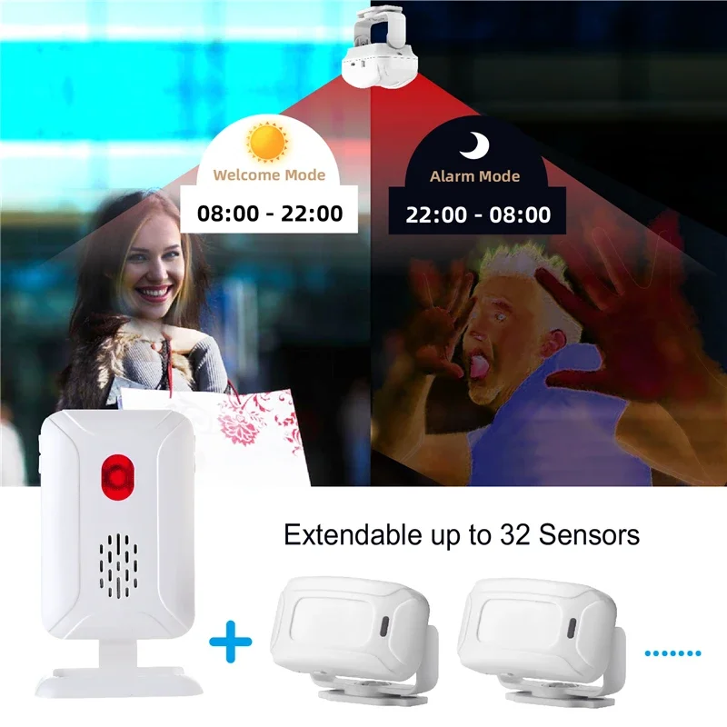 Timbre inalámbrico de seguridad para el hogar, Sensor de movimiento PIR infrarrojo, alarma, sistema de alerta de entrada, 36 tonos de llamada, tienda