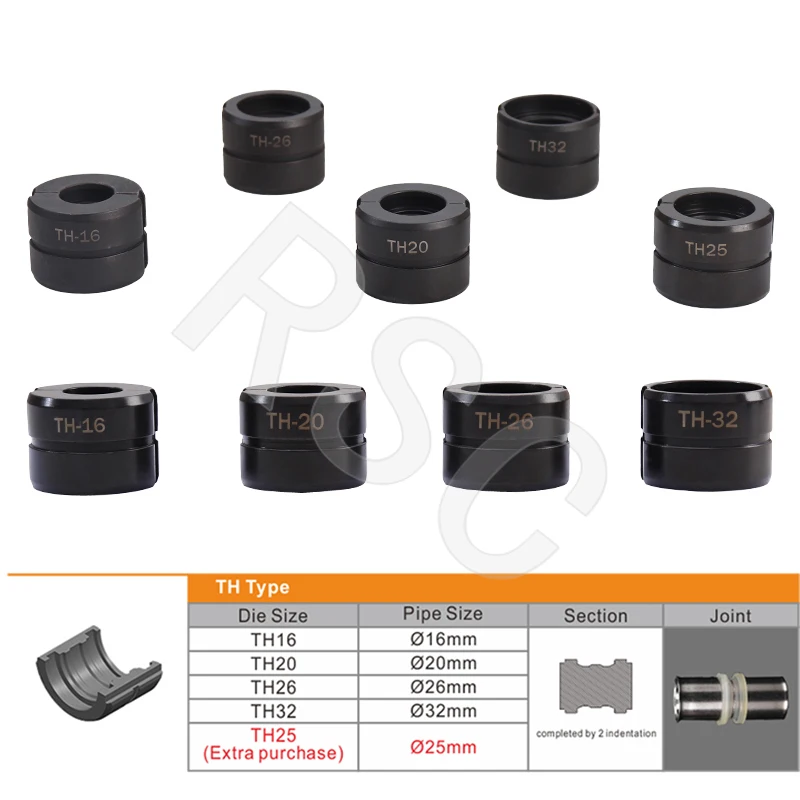 TH Die 16, 20, 25, 26, 32mm Pipe Crimping Tool Jaws CW-1632 and GC-1525 Hydraulic Pressure Pipe Clamp Mould GC-1632 TH Type Die