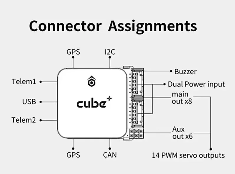 HEX Cube Orange + Мини-набор Управление полетом Программируемый контроллер Cubepilot Сильный сигнал RC Робот Самолет Квадрокоптер VTOL БПЛА m