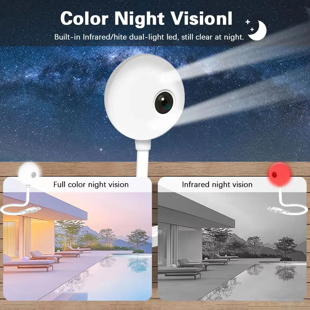 Tuya Smart USB Light Bulb Mini Wifi Camera Indoor 2K 5MP Security Camera for Baby Monitor Auto Tracking Wireless IP Surveillance