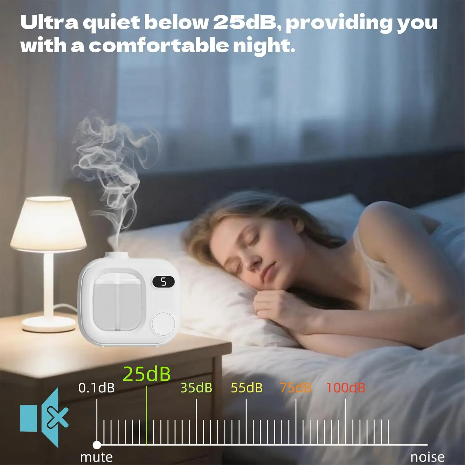 Waterless Oil Diffuser Cordless Battery Operated Fine Mist Equipment Waterless Car Scent Diffuser for Bedroom Nighttime Sleep