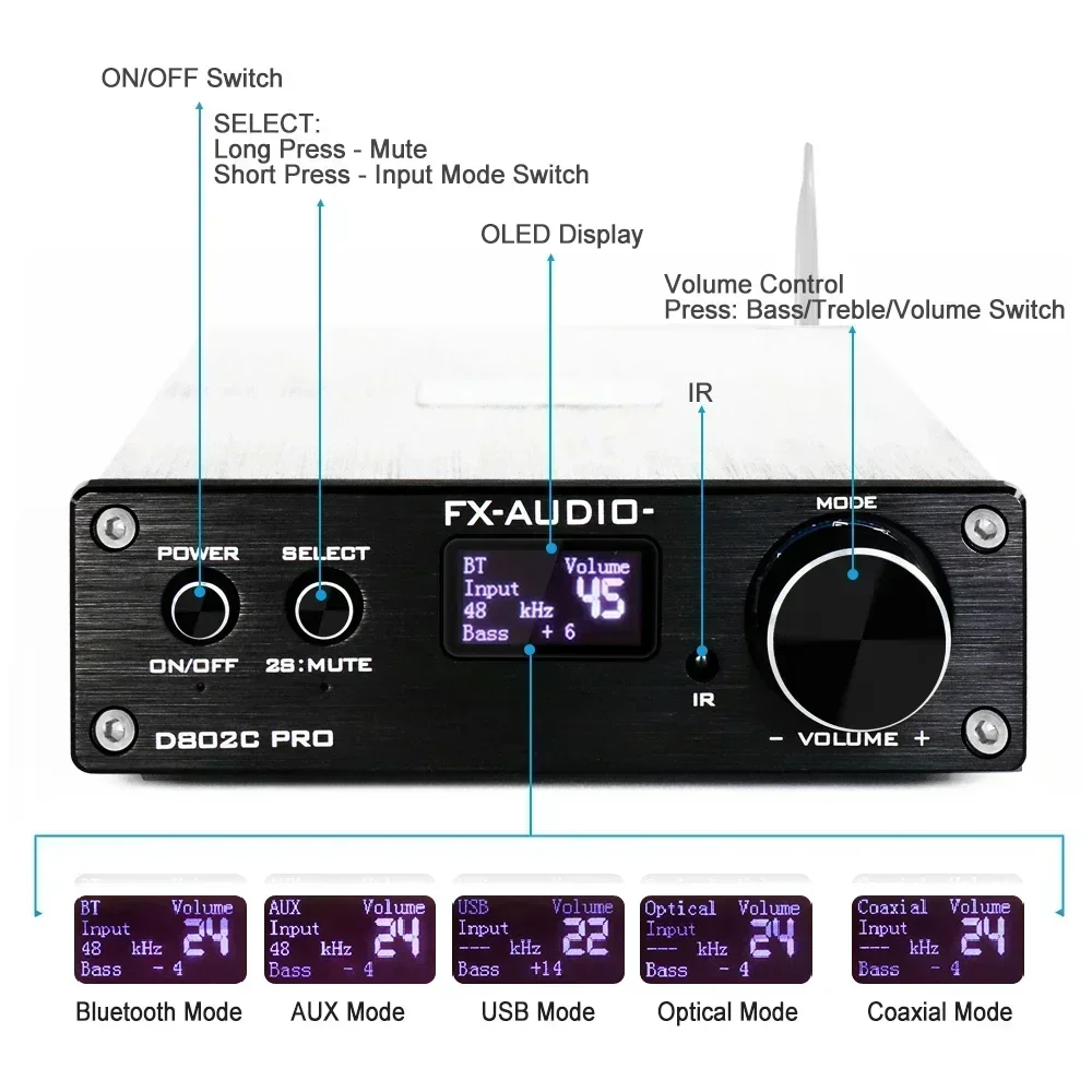 2023 FX-Audio D802CPRO Full Digital Audio Amplifier QCC3034 Bluetooth@5.0 APTX 24Bit/192KHz Power 80W*2 DC32V/5A Adapter(Option)