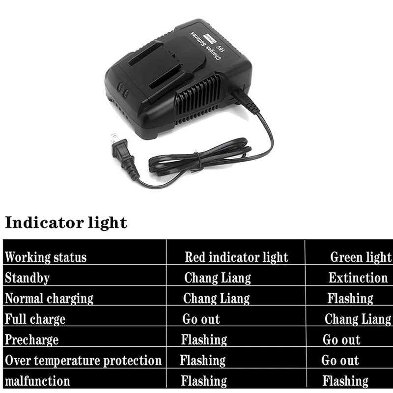 18V Lithium Battery Charger R86091 For AEG RIDGID BL1218 L1830R R86091 R840083 L1815R L1830R Adapter