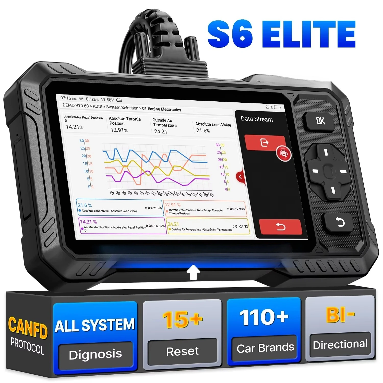 2026 S6 Elite Full System 12V Vehicle Diagnostic Tool Bi-directioanl OBD2 Scanner Lifetime Free