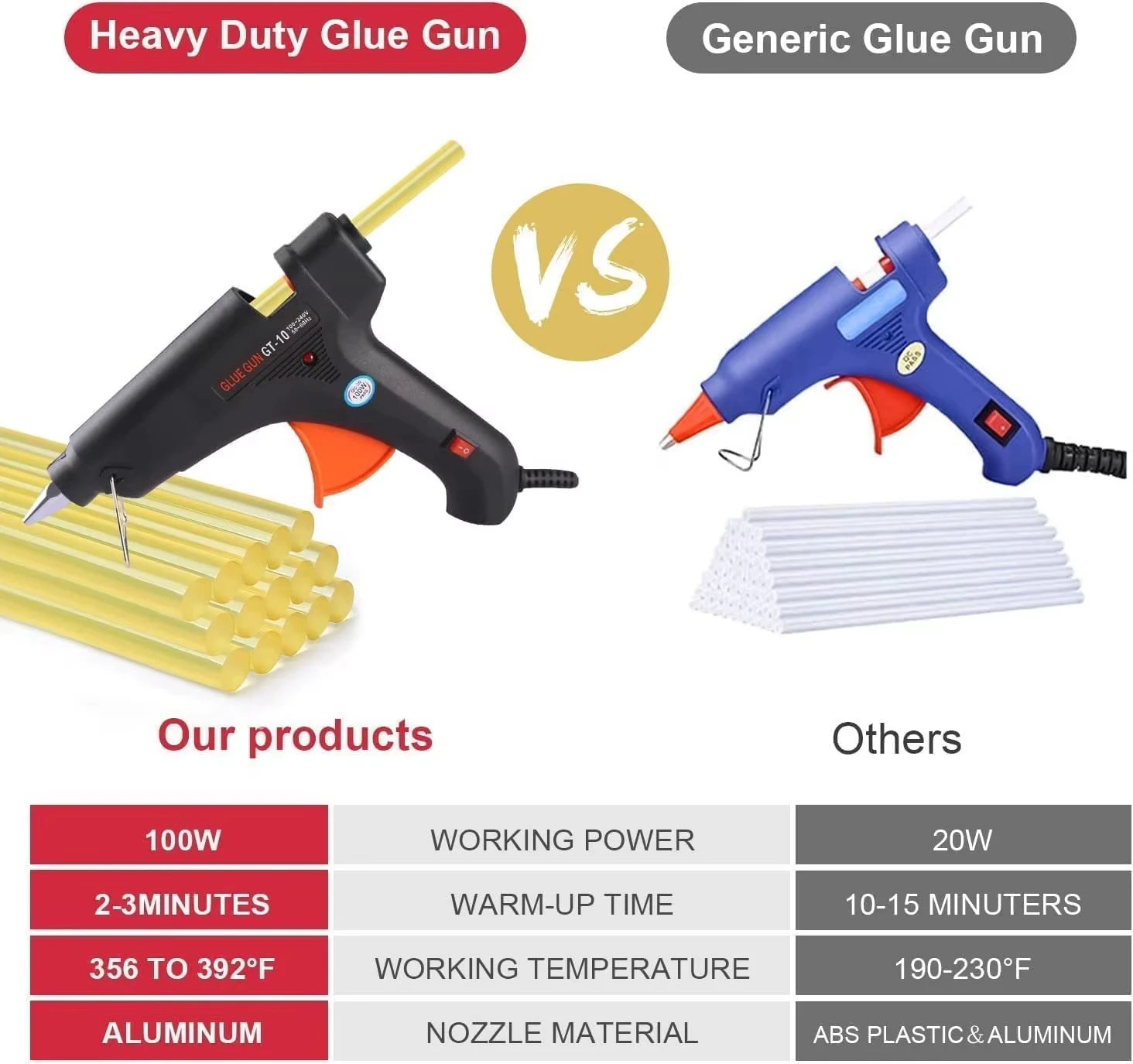 PDR Dent Removal Tool Car Dent Repair Kit Dent Lifter Dent Removal Tool Car Dent Removal Kit Car Dent Removal Tool