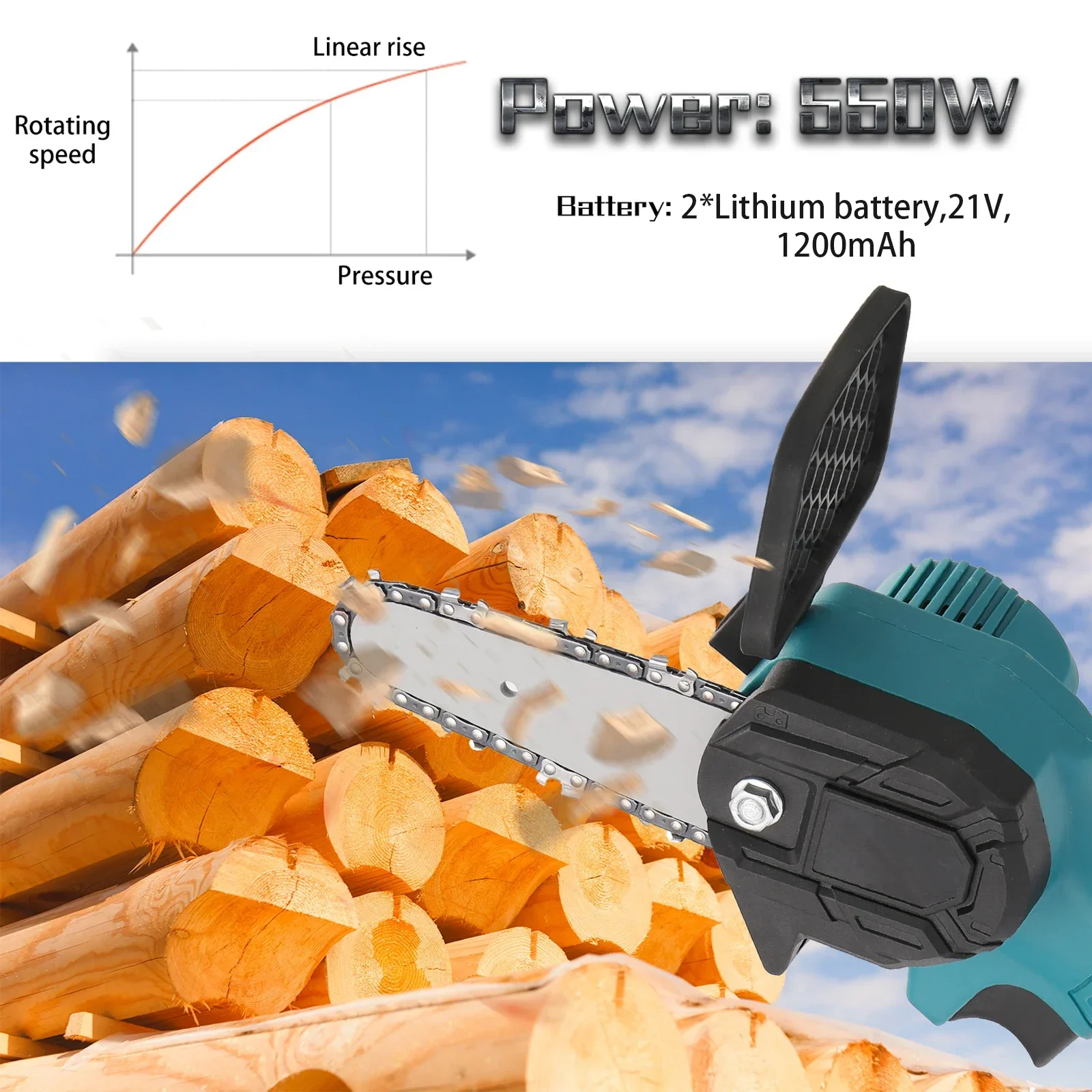 21V 4 inch Mini Electric Pruning Saw Rechargeable Small Wood Spliting Chainsaw One-handed Woodworking Power Tools