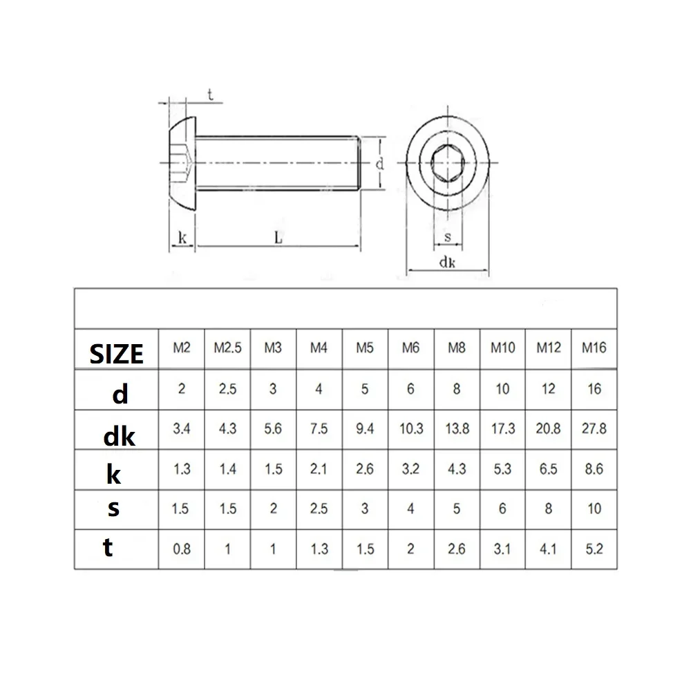 M3 M4 M5 M6 M8 ISO7380 Stainless Steel 304 Round Head Screws Mushroom Hexagon HEX Socket Button  Screw Bolt