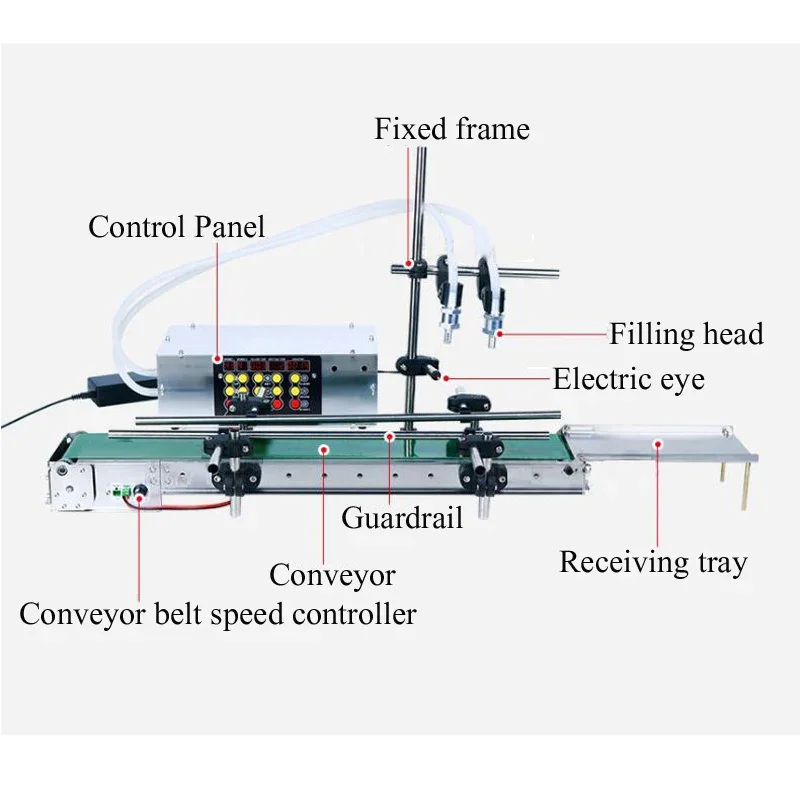 

Automatic 2-Head Assembly Line Conveyor Belt Filling Machine Line Small Liquid Filling Machine