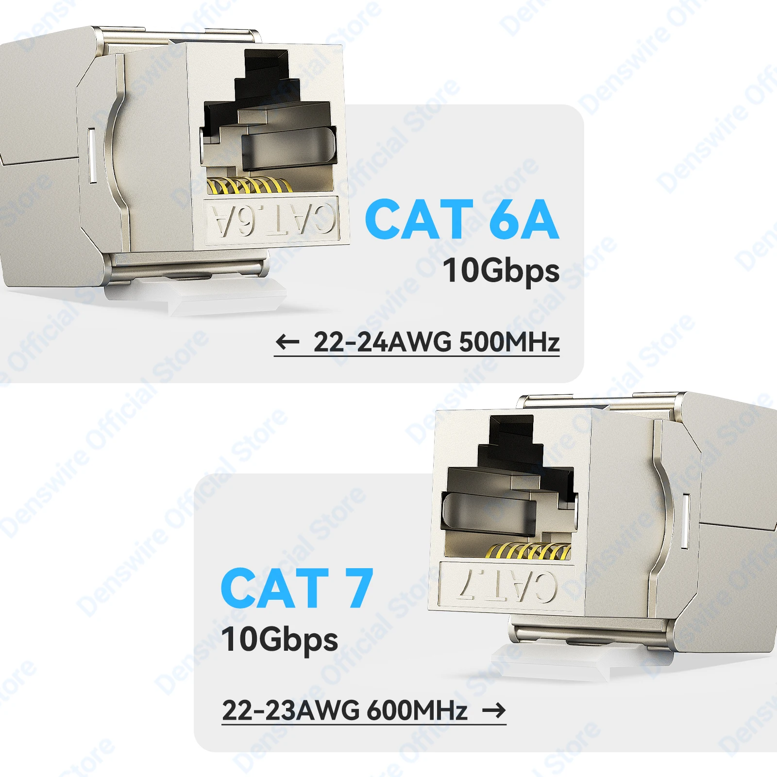 Denswire Cat7 Cat6A RJ45 Keystone Jack STP Toolless Modular Coupler Module Jacks 10Gbps RJ45 Shielded Network Cable Conector