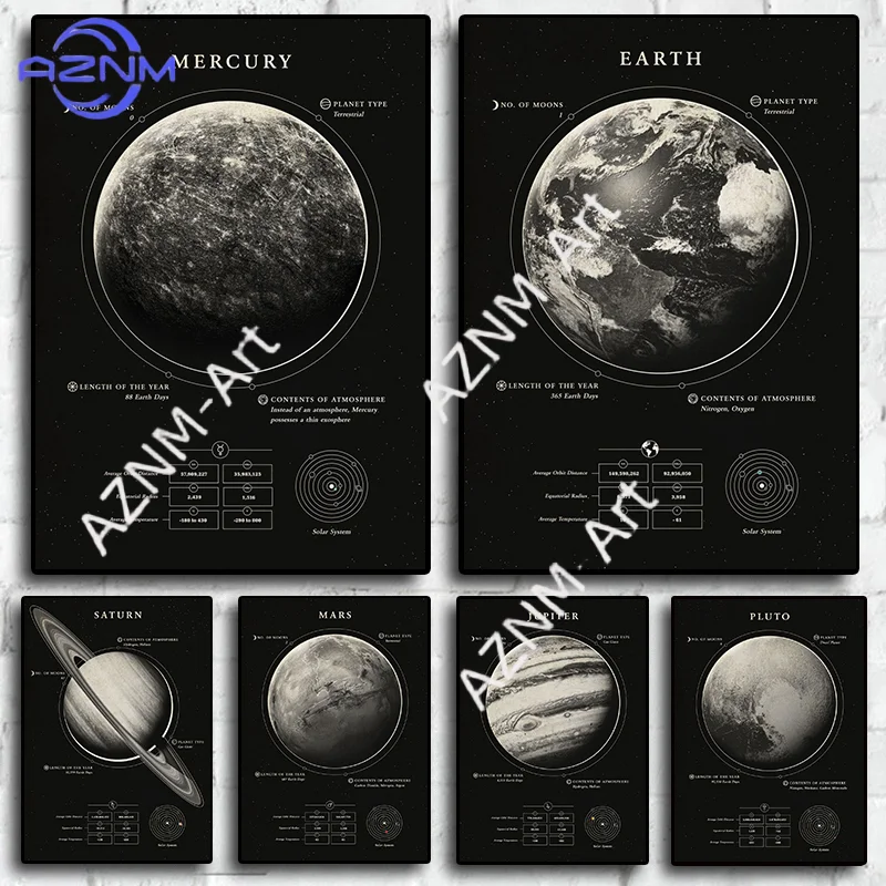 Vintage Milky Way Galaxy Space Planet Earth Mars Picture Canvas Painting  Nordic Poster For Living Room Research Room Home Decor