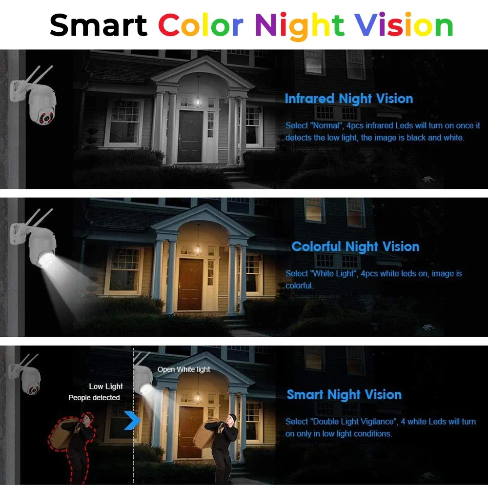 3MP WiFi IP Camera Outdoor Auto Tracking PTZ Camera Two-way Talk Color Night Vision Wireless Security Dome Camera H.265 Onvif