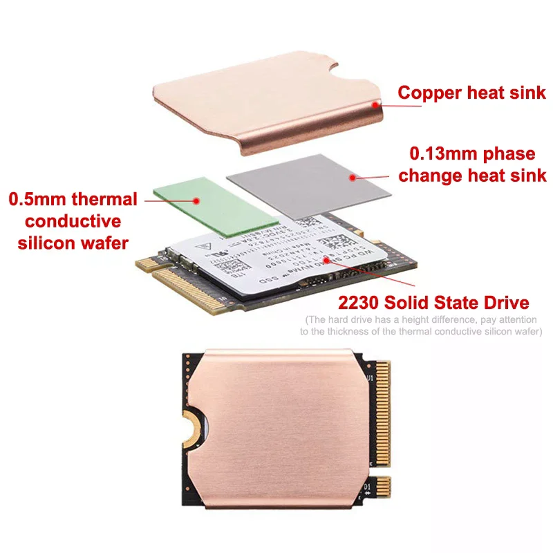 M.2 Hard Disk Copper Heatsink M.2 2230 Solid State Drives Cooling Thermal Cooler Radiator For Steam Deck Console Accessories