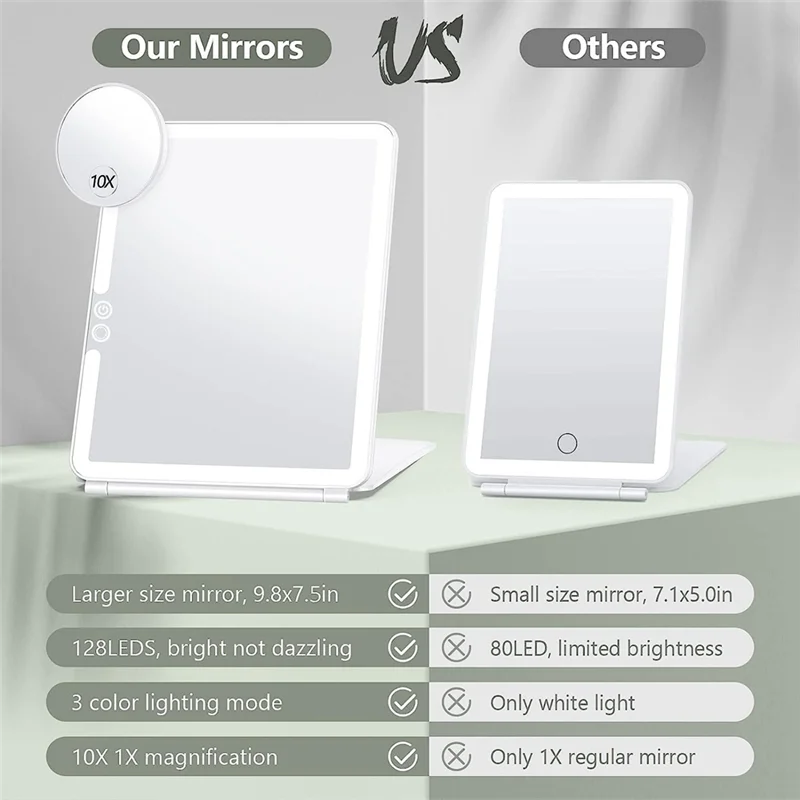 Travel Makeup Mirror with 10X Magnifying Mirror, Travel Lighted Makeup Mirror, 3 Color Lighting,Accessories for Women