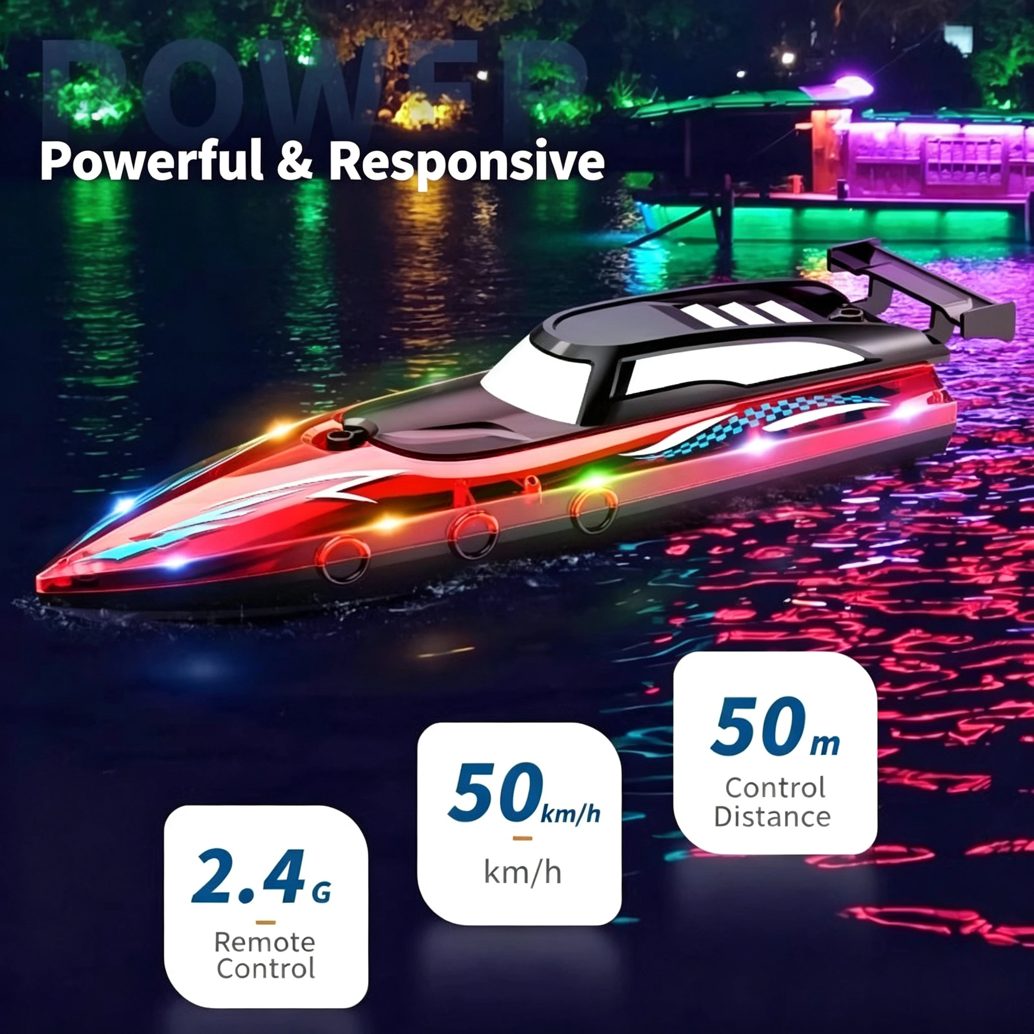 Thumbnail 4 - #51 Latest Toy Boats Updates
