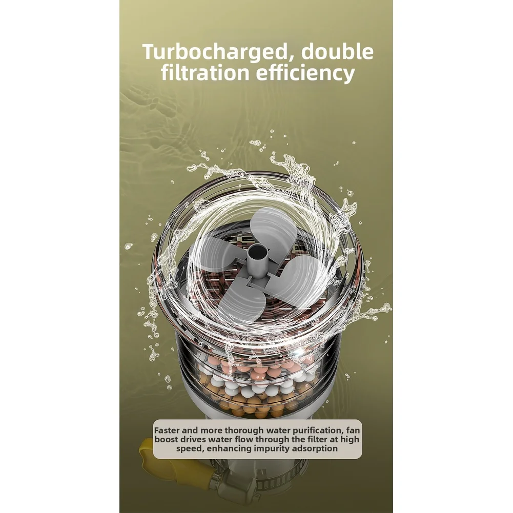 Kitchen Faucet Water Filter Attachment with Turbo Boost 30% Pressure Increase and 9-Layer Purification System for Clean Water