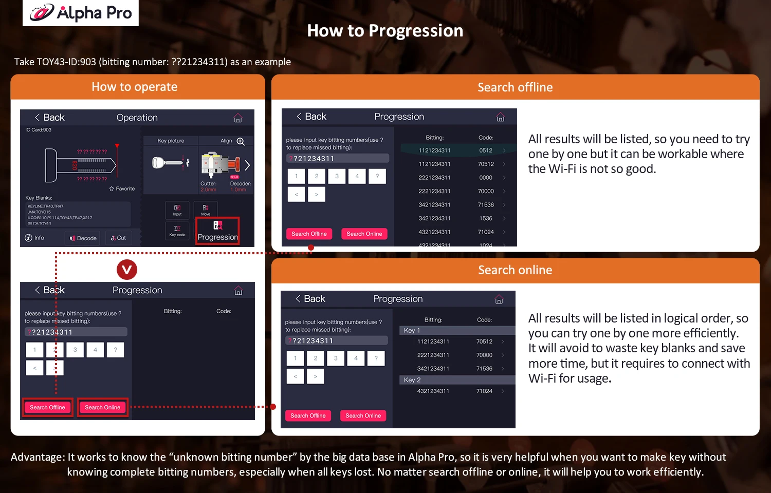 Kukai All In One Alpha Pro Automatic Key Cutting Machine Locksmith Tools Key Copy Machine Diagnostic Tool Locksmith Supplies