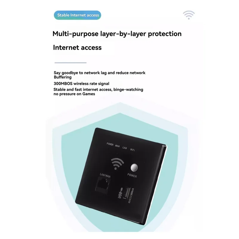 A45U 300Mbps 2.4Ghz Router WIFI Presa Wifi Wireless RJ45 Relè AP Presa USB Intelligente Pannello Incorporato Router WIFI a Parete C