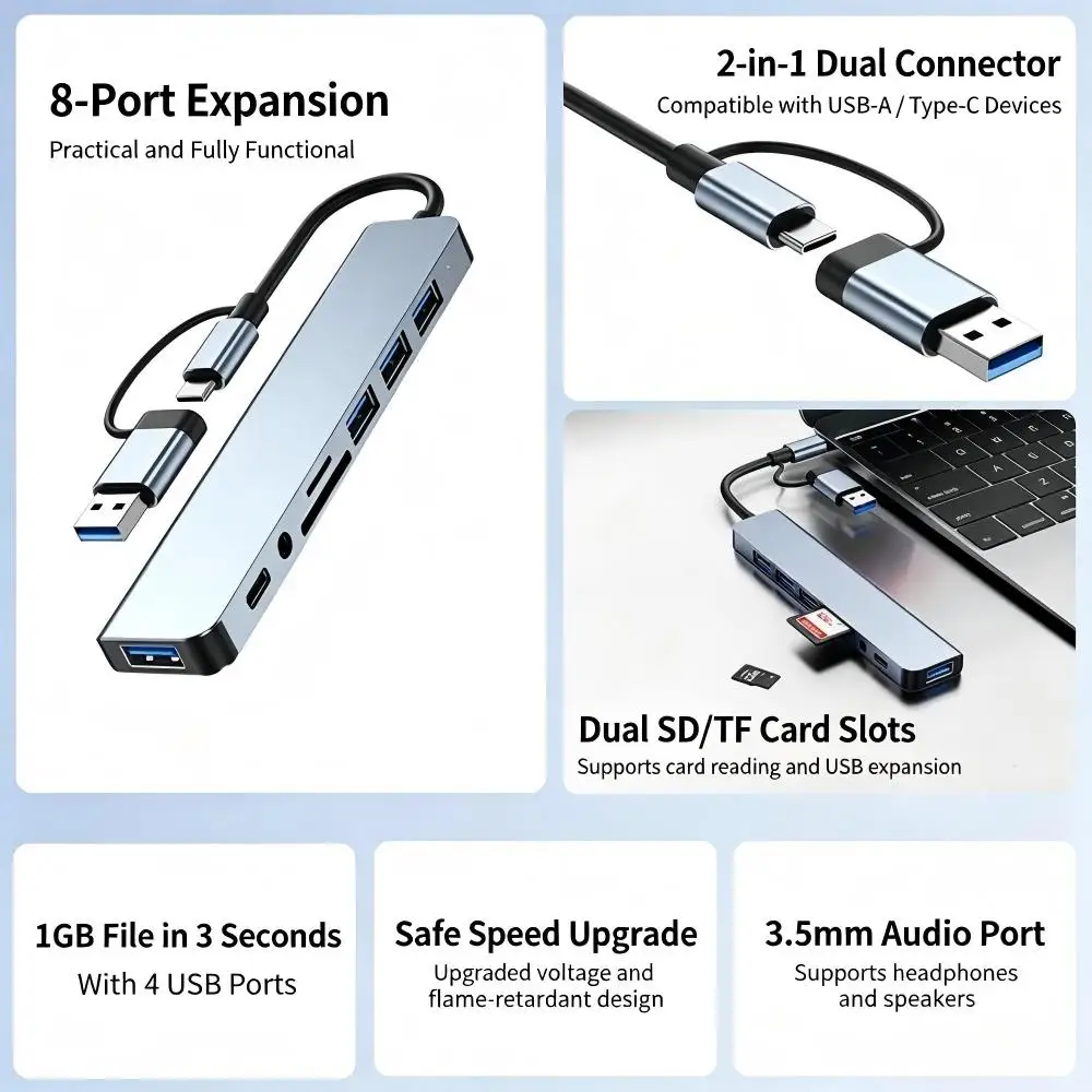 8‑in‑2 Dual Head Type‑C HUB USB3.0 Multi‑Port Splitter Docking Station Adapter For Laptop Tablet Phone Desktop PC
