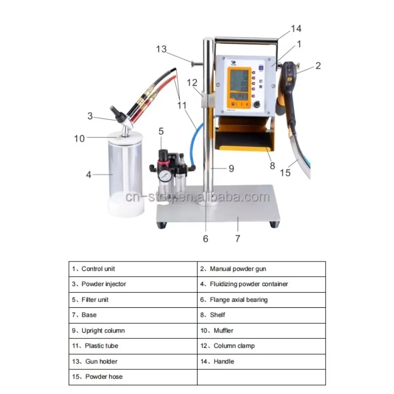 New PC 100 Electrostatic Metal Powder Coating Machine With Engine Core Components For Steel Substrates