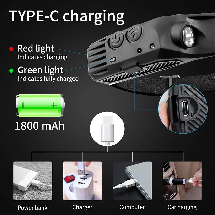 Светодиодный сенсорный налобный фонарь XPE + COB, перезаряжаемый налобный фонарь, встроенный аккумулятор 18650, фонарь для рыбалки, водонепроницаемый фонарик для кемпинга