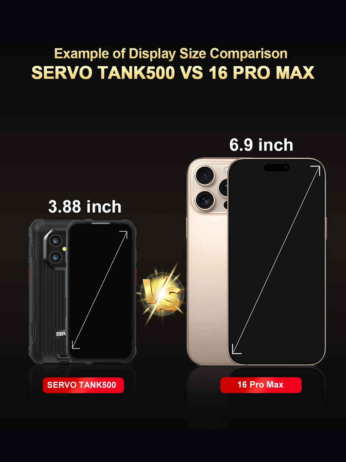 SERVO TANK500 4G Android Mini Rugged Smartphone 6GB+128GB 2 SIM Face Unlock 3.88 inch 3000mAh 13MP Camera Waterproof Smart Phone