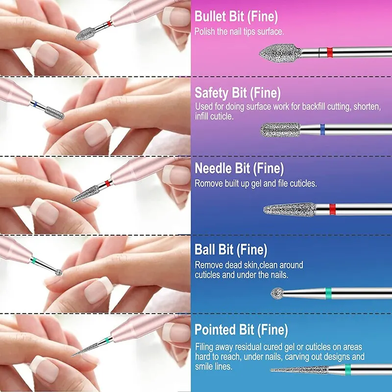 25個入り電動ネイルドリルビット/ボックス マニキュアセット ホルダー付き タングステンカーバイド キューティクルリムーバービット スローン用 アクリルジェルポリッシュ用