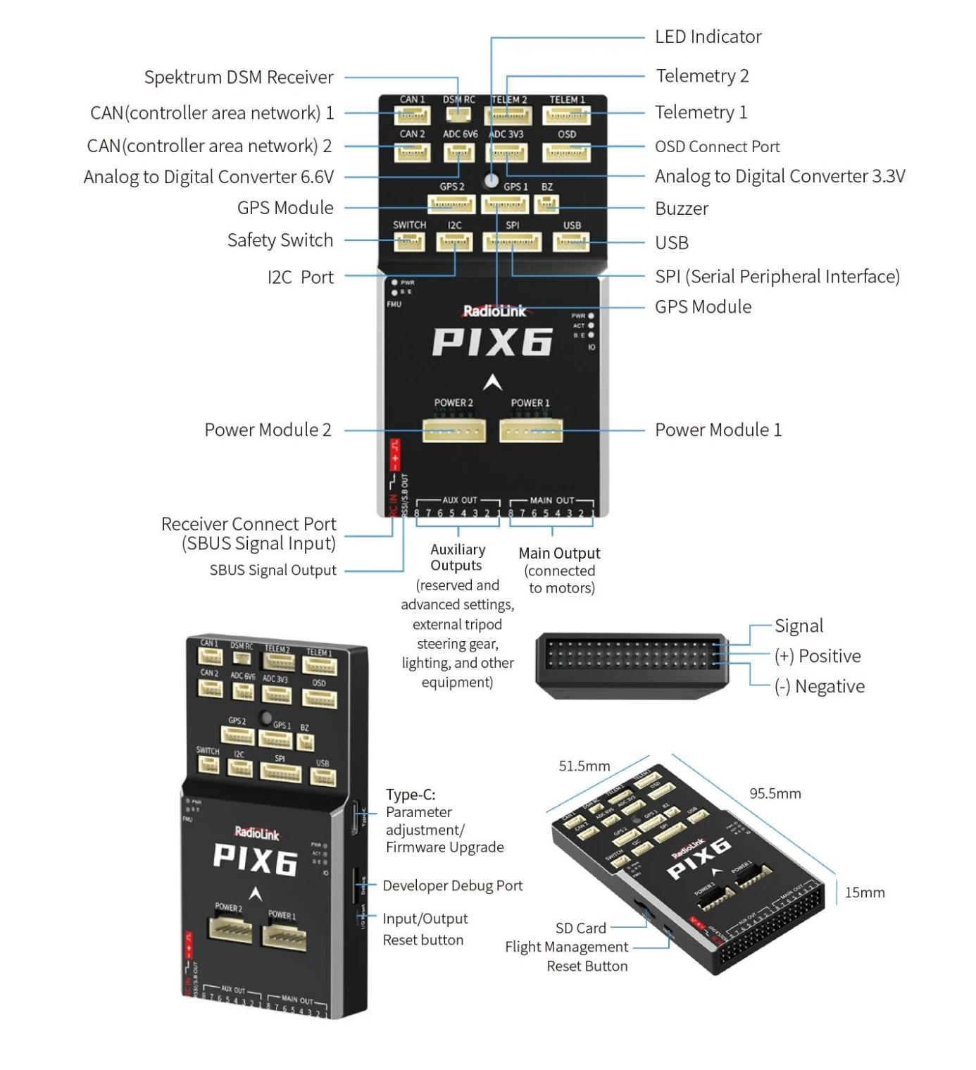 RadioLink PIXHAWK CrossRace Pro Mini Pix PIX6 CrossFlight FC Controllore di volo per aereo Drone Multirotore Auto Barca ad ala fissa
