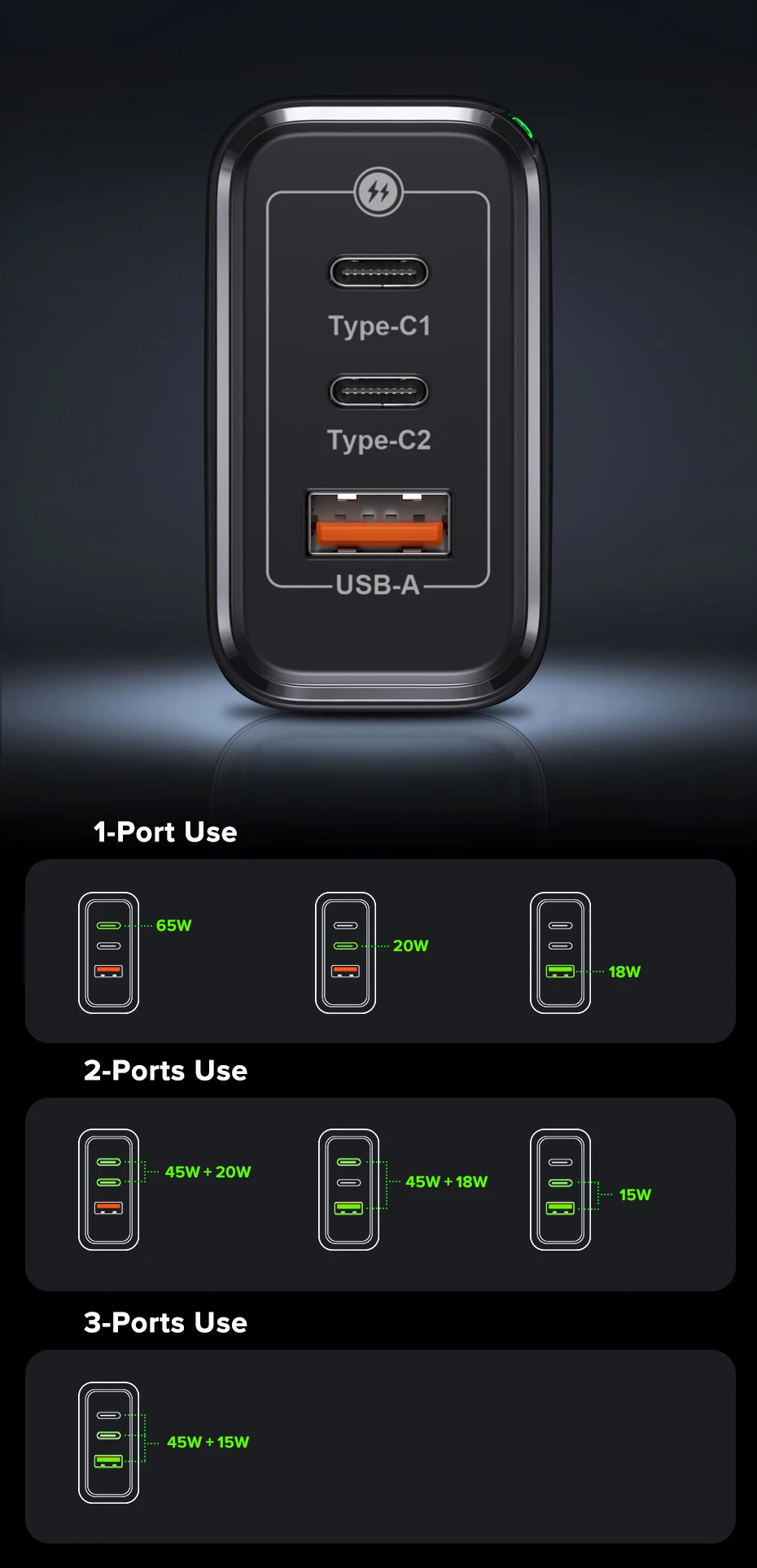 QOOVI 65W charger power distribution