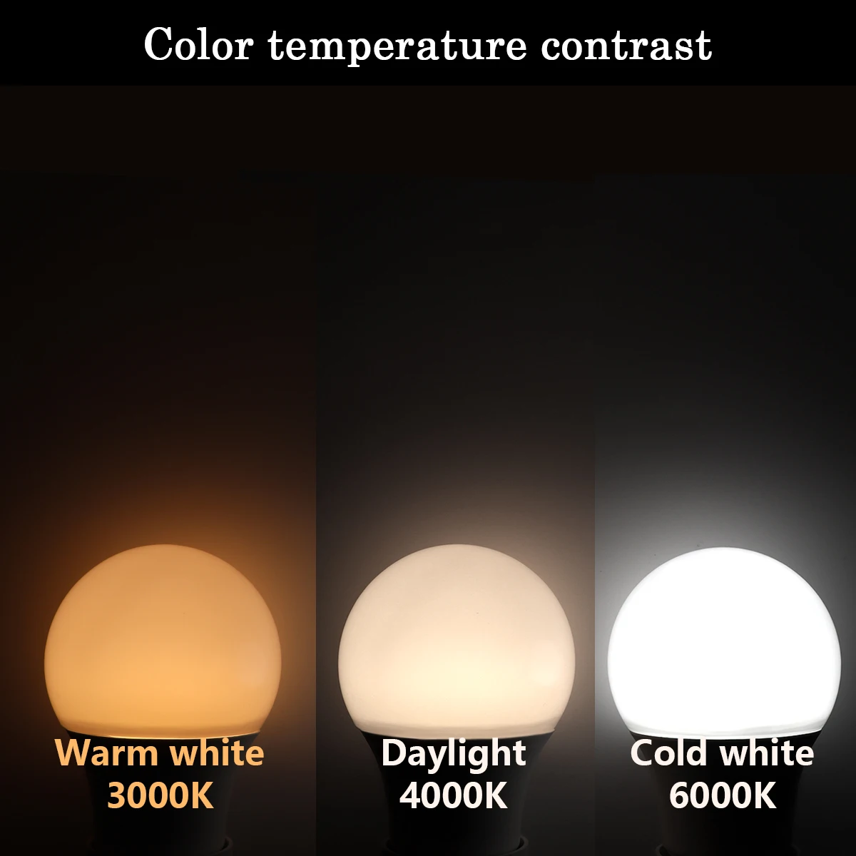 Led Light Bulb 220V Lampara E14 E27 B22 Warm Cold White 3W-18W Ball Bulb Lampada Chandelier Lighting Lamp for Home