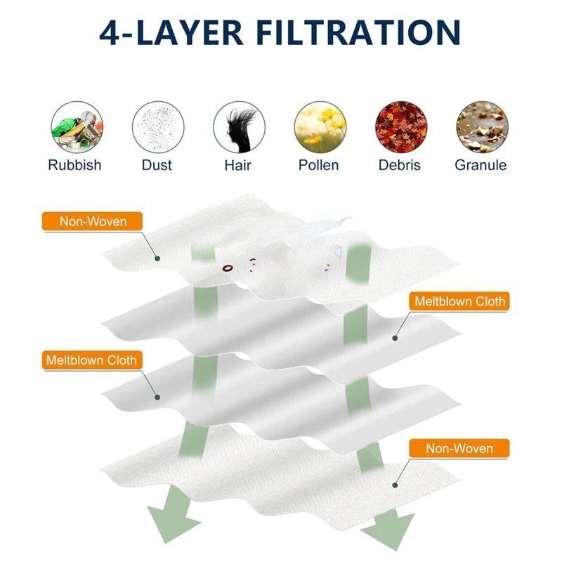 Combatible for dreame L10S Pro/X30อัลตร้า/X40อัลตร้าหุ่นยนต์ดูดฝุ่นอัตโนมัติความจุ3.2ลิตรความจุขนาดใหญ่ถุงกันฝุ่น