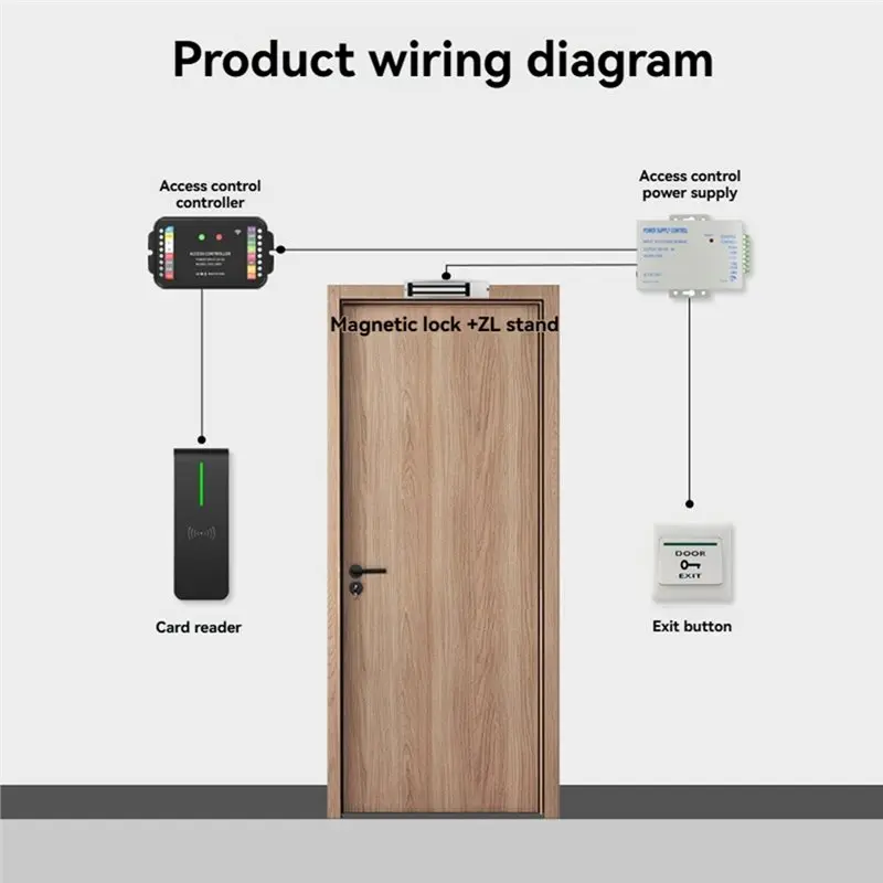 B50B-IP67 Waterproof RFID IC ID Card Reader WG-26/34 Output, Contactless Card Reader Access Control Controller