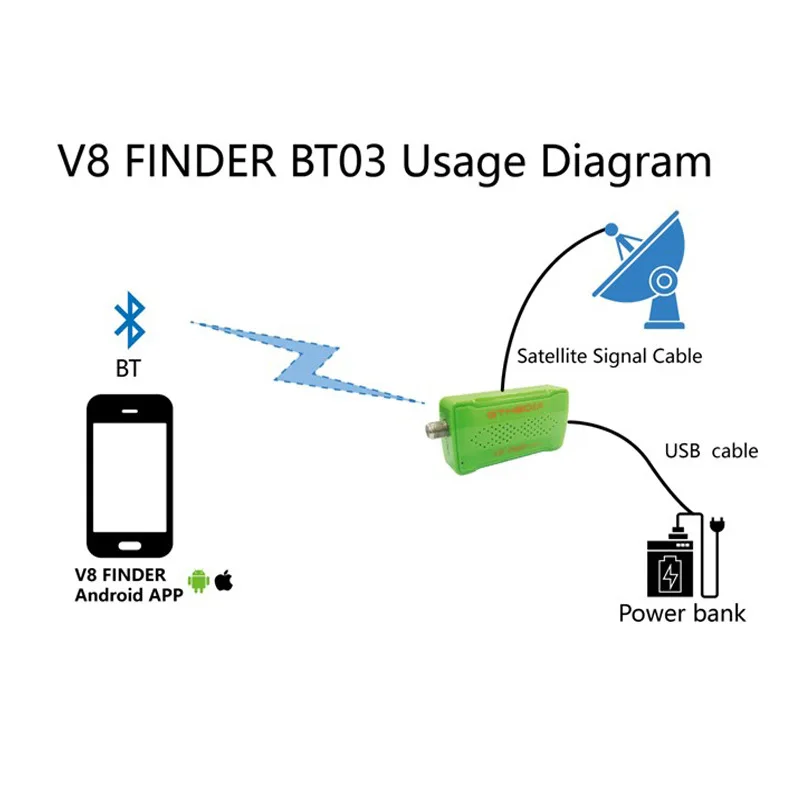 Freesat-Détecteur de satellite V8 BT03, Bluetooth, SternUND cher, décodeur de télévision numérique, BT01 BT03