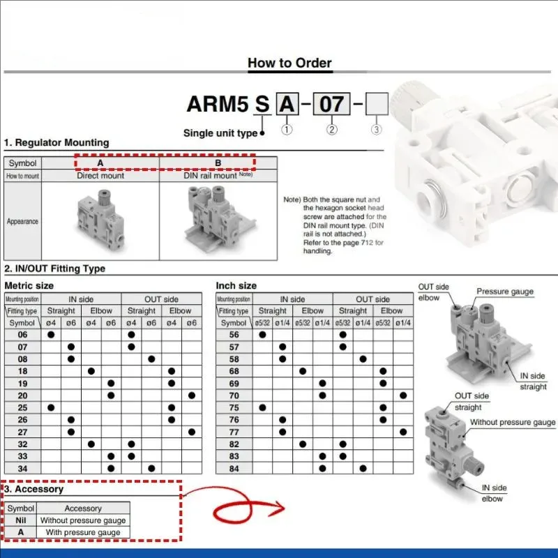 ARM5SA ARM5SB -06 07 08 18 19 20 25 26 27 32 33 34-A Régulateur à unité unique Type ARM5S Series