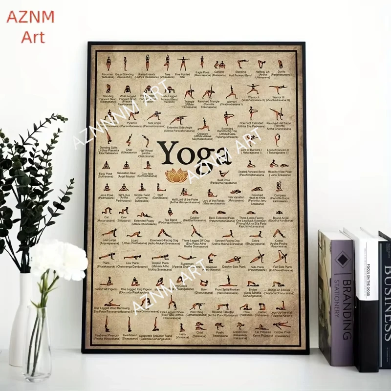 Yoga Chakra Awakening Vintage Print Knowledge Canvas Painting 7 Chakras Knowledge Poster Modern Wall Art Pictures Home Decor