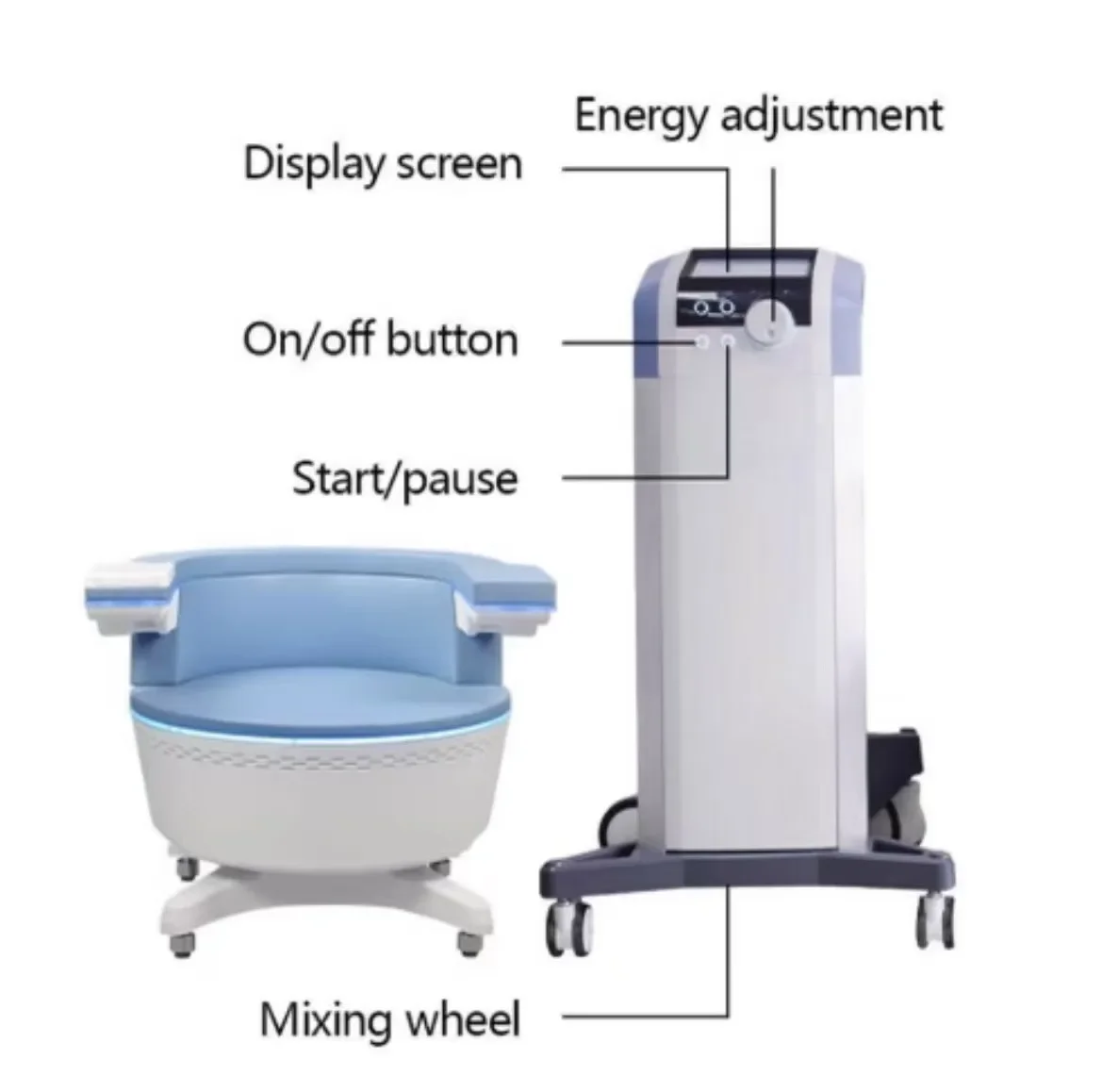 Pelvic Floor Stimulator Electromagnetic Non-Invasive Treatment Urinar Postpartum Repair Chair Exerciser Machine