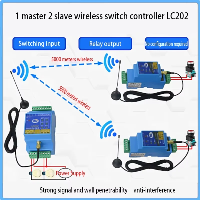 LC202 Switch Quantity Wireless Transmission Module Remote Control Relay Output Water Pump Float Control Switch Remote Control